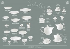Konvica ISABELLE COUP 0,8 lt káva/čaj